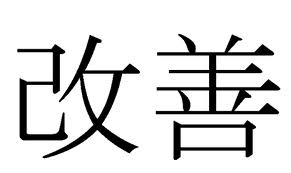 kaizen kaizen Kaizen Blitz kummide vilinal parendustega kohapealt minema